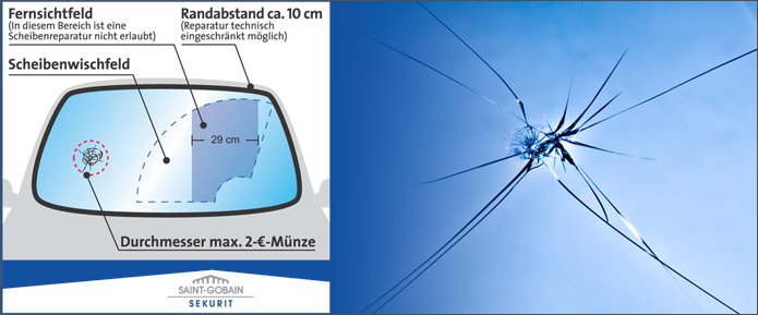 Autoglasservice: Reparatur von Windschutzscheiben, Seitenscheiben